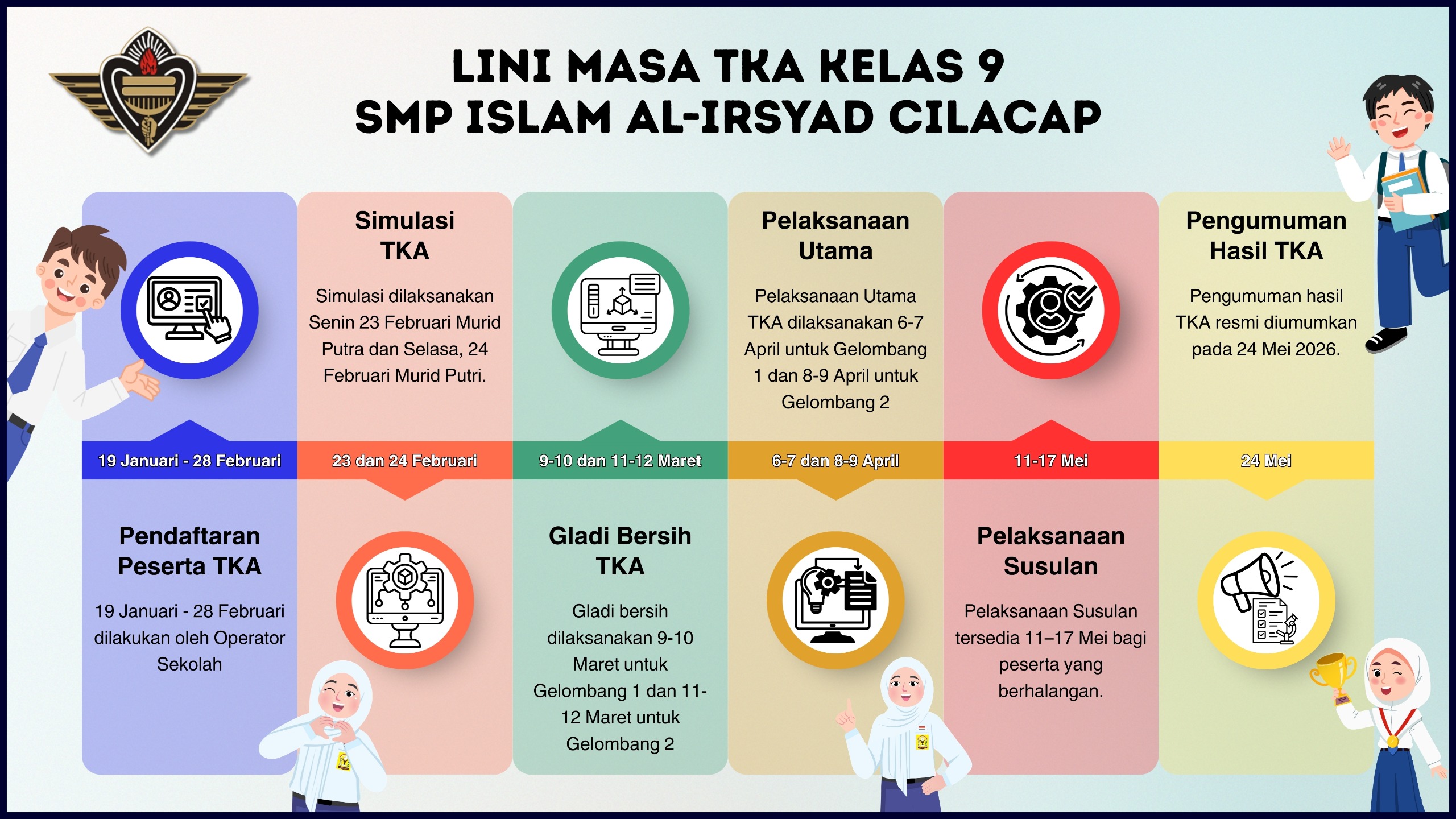 Lini Masa Pelaksanaan TKA Kelas IX SMP Islam Al-Irsyad Cilacap Tahun 2026